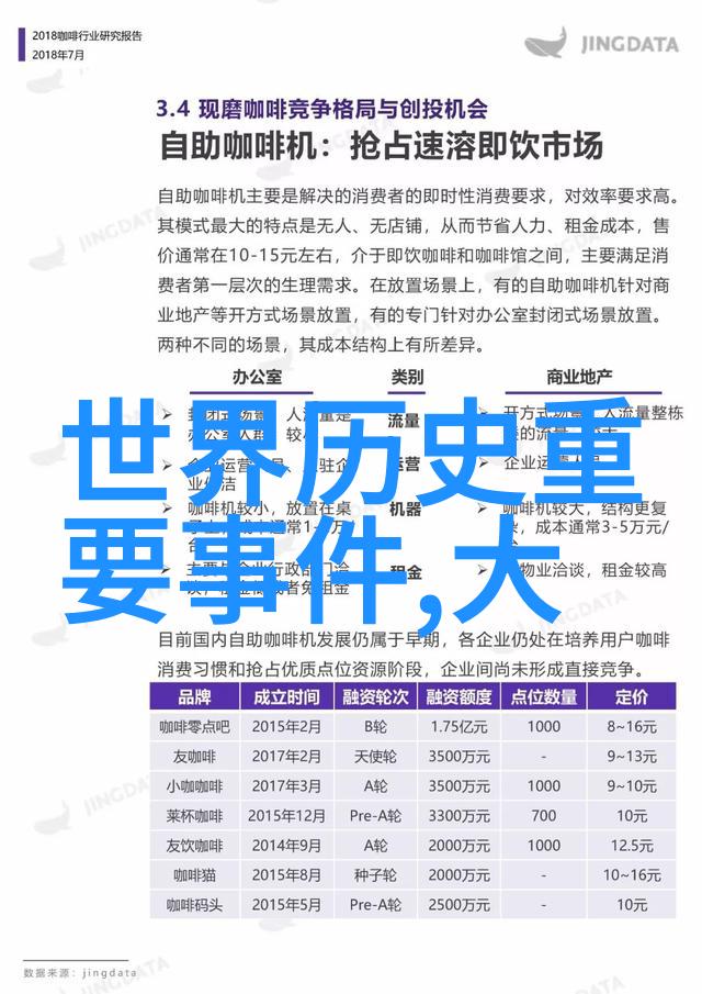 现代卷240运送十八亿英镑