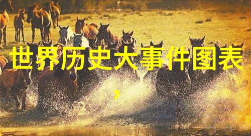 古代卷34萨拉米湾海战